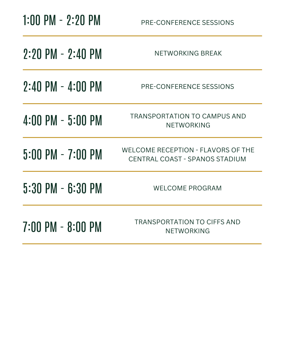 Wednesday Schedule Part 2